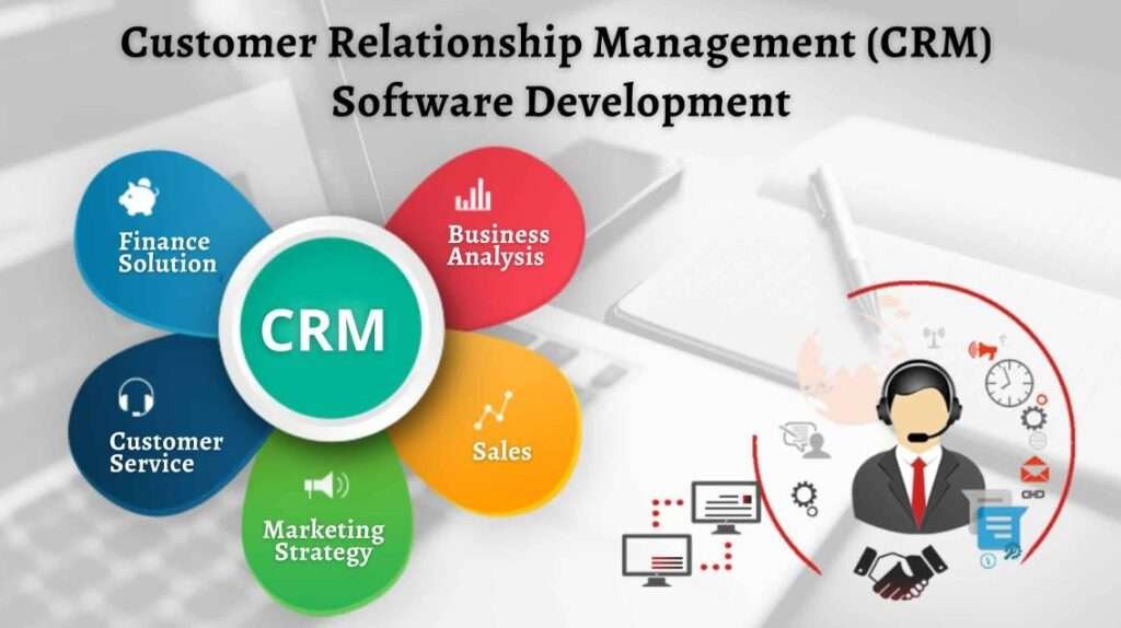 Customer Relationship Management (CRM) Software