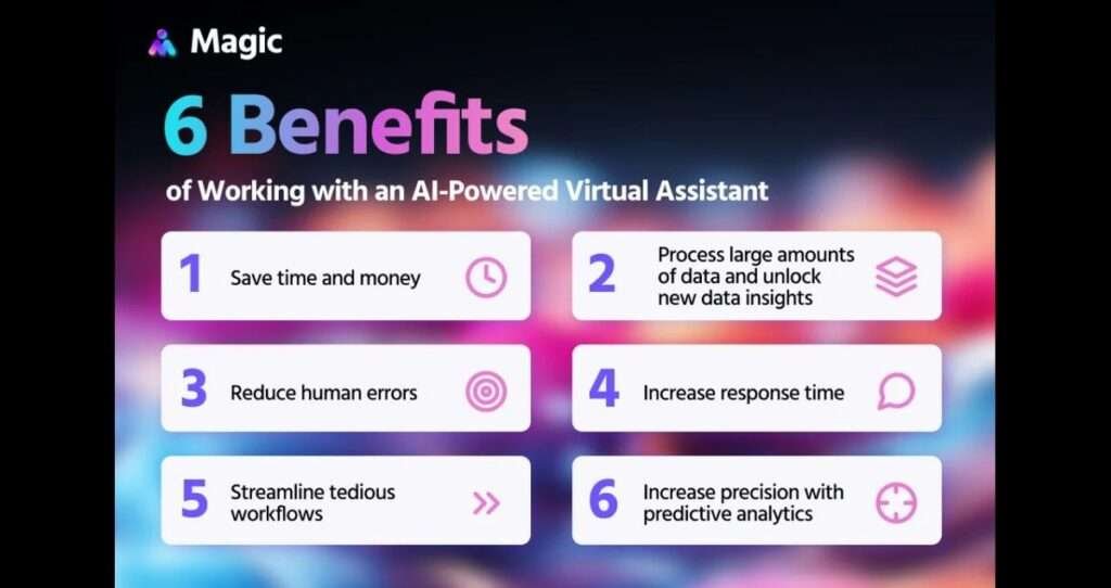 Benefits of a Dedicated Virtual Assistant