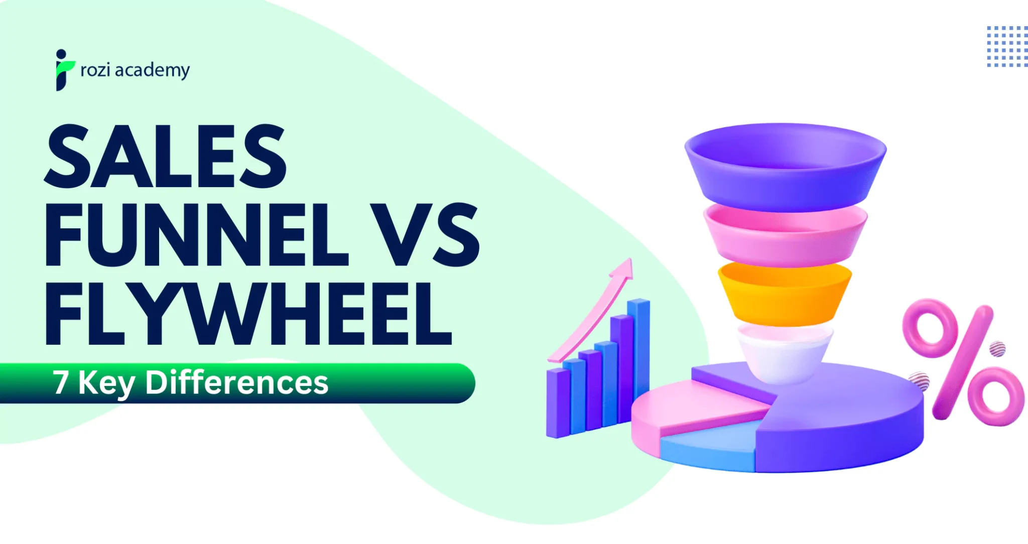 Sales funnel vs Flywheel, 7 key differences,