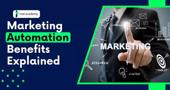 Marketing Automation Benefits Explained
